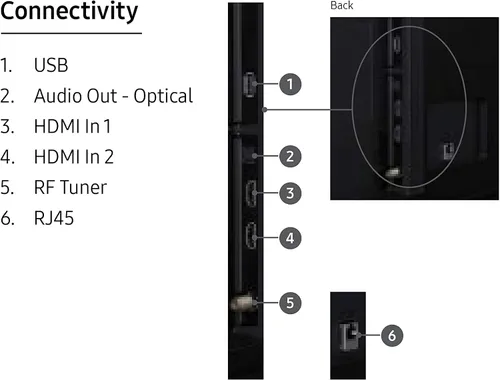 Vista 12 de Samsung BE43T-H Pro TV de 43 pulgadas Comercial Software de señalización digital fácil 4K HDMI USB Sintonizador Altavoces 250 nits