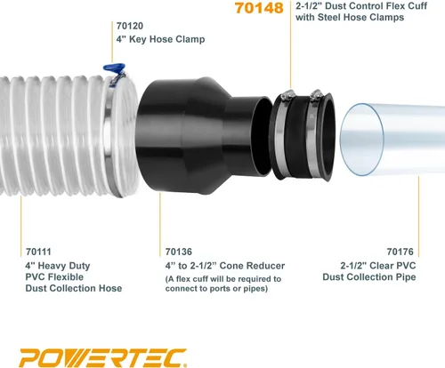 Vista 4 de POWERTEC 70148 Manguito flexible de control de polvo con abrazaderas de acero, 2-1/2 pulgadas