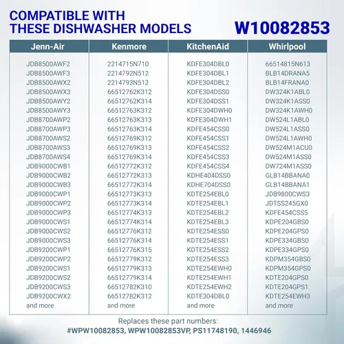 Vista 6 de BlueStars (Actualización 2025) W10082853 Clip Pivote para Lavavajillas - Compatible con Lavavajillas Whirlpool, Kenmore, KitchenAid - Reemplaza