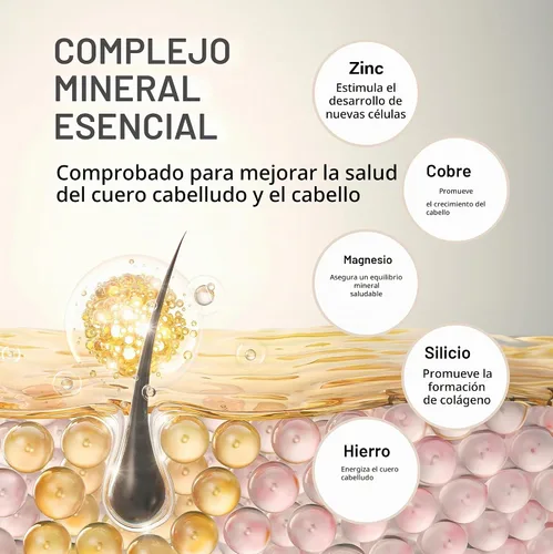Vista 5 de KEUNE CARE Tinta Color Champú con triple protección de color, 10.1 onzas líquidas (paquete de 1)