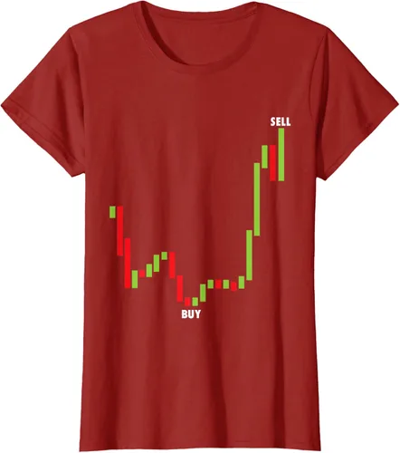 Vista 48 de Funny Day Trading Comprar Baja Venta Alta Stock Trading Camiseta Negro