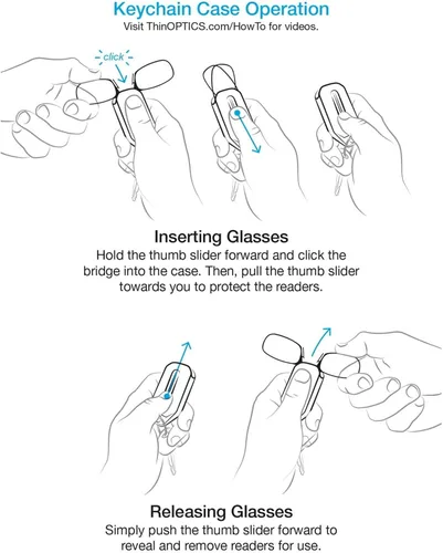 Vista 2 de Gafas de lectura ThinOptics