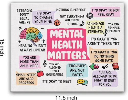 Vista 2 de Hijie Póster de Lienzo de Arte de Pared de Salud Mental de Terapia de Oficina para Decoración - Arte de Pared de Impresión en Lienzo Motivacional La