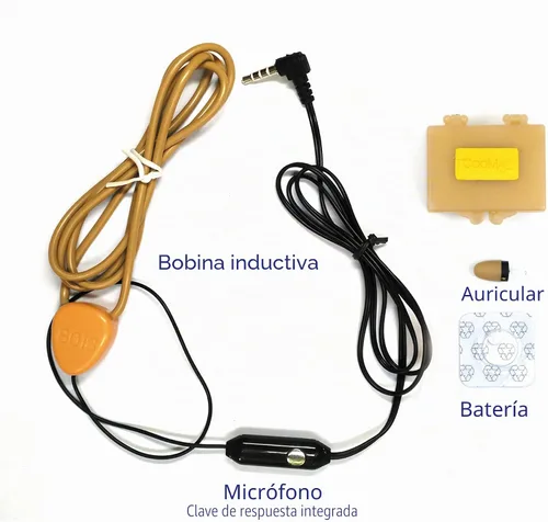 Vista 2 de 108B Mini Hidden Spy Earphone Short Wireless Earpiece Headset/Wireless in-Ear Earpiece with Microphone/Covert Communication Receiver