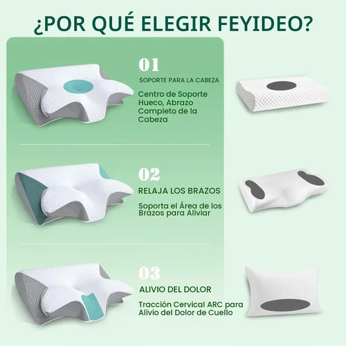 Vista 8 de Almohada cervical de espuma viscoelástica, almohada ergonómica 2 en 1 de apoyo para el cuello con reposabrazos y orificio para las orejas, almohada