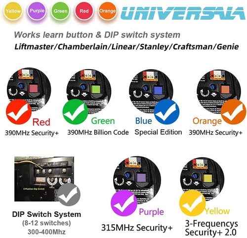 Vista 3 de Control remoto universal para puerta de garaje compatible con LiftMaster, Chamberlain, Linear, Stanley, Wayne Dalton, Craftsman y otros abridores