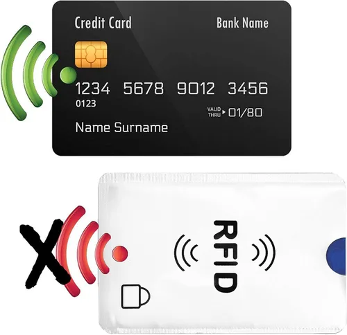 Vista 11 de SaiTech IT Juego de 10 fundas de bloqueo RFID, la mejor manera de proteger tus tarjetas del robo electrónico, diseño duradero, ligero y compacto