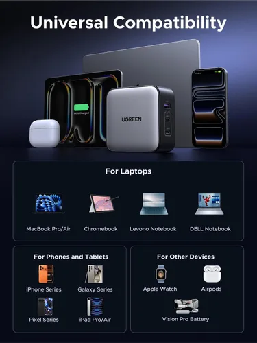Vista 8 de UGREEN Adaptador de viaje USB C de 65 W, cargador rápido plegable con enchufes de EE. UU./Reino Unido/UE, adaptador de corriente internacional de 3