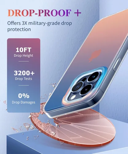 Vista 5 de CAPRARO Funda compatible con el teléfono 15 Pro, funda mate translúcida iridiscente fluorescente, 2 protectores de pantalla + 2 protectores