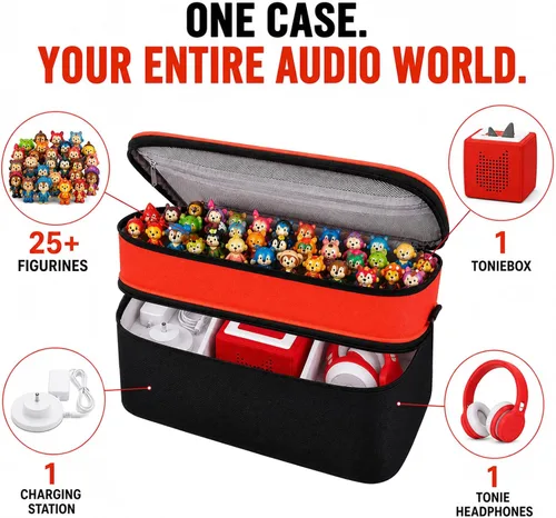 Vista 2 de Bevegekos Bolsa de viaje de almacenamiento para Toniebox 2, juego de iniciación, para figuras de Tonie, estación de carga y auriculares, solo funda