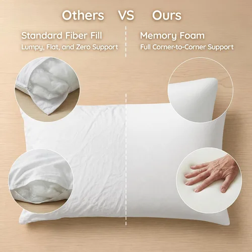 Vista 3 de AM AEROMAX - Cojín de espuma viscoelástica de 12 x 20 pulgadas, rectangular, color blanco Decora la cama/sofá/sofá La forma lumbar llena
