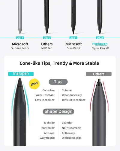 Vista 6 de Metapen Lápiz Stylus M1 para Microsoft Surface (Vida de Batería de 75 Días, Escritura Suave), Compatible con Surface Pro 11/10/X/9/8/7/6/5/4/3/Book