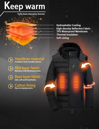 Vista 5 de GEMYSE Chaqueta de nieve impermeable 3 en 1 para hombre abrigo de invierno aislado