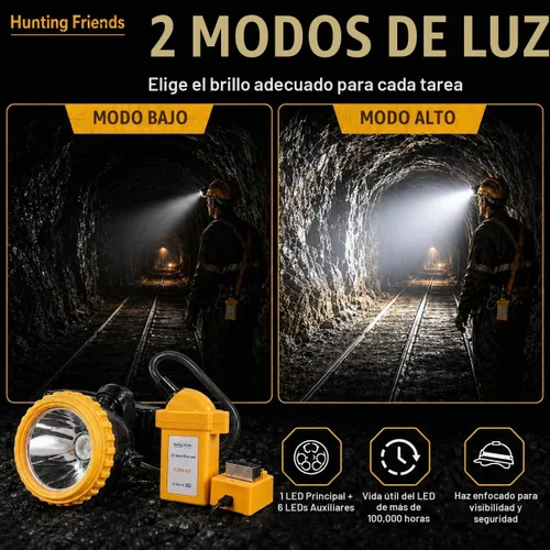 Vista 6 de Faro LED recargable de alta luminosidad para minería – Lámpara de casquillo de casco duro impermeable súper brillante, faro subterráneo a prueba