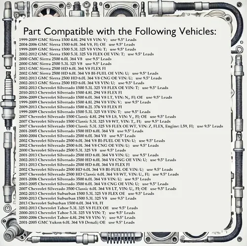 Vista 6 de DRAGON FIRE PERFORMANCE ALTO CALOR 500 Ohm por pie/ft. Serie Street, juego de cables de bujías de alto rendimiento para 1999-2017 Chevrolet GM Chevy