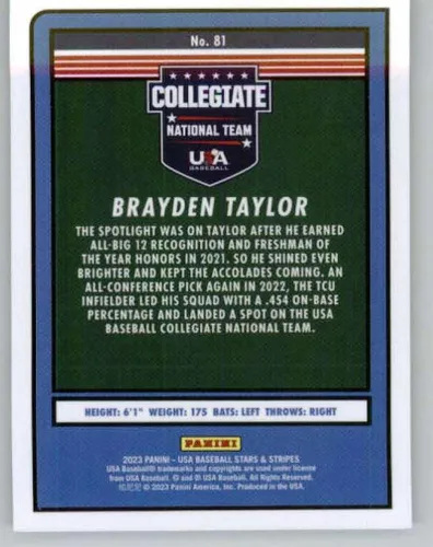Vista 2 de 2023 Panini USA Stars and Stripes #81 Brayden Taylor USA Baseball Collegiate National Team RC Rookie Baseball Trading Card
