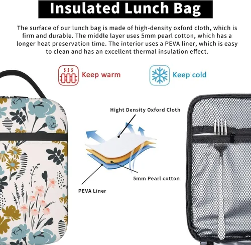 Vista 4 de FREEHOTU Bolsa de almuerzo con patrón floral, doble aislamiento, a prueba de fugas, bolsa de mano, organizador de almuerzo para trabajo, picnic