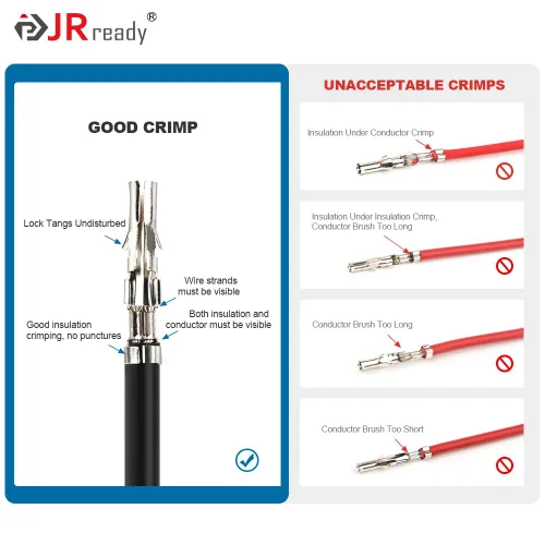 Vista 7 de JRready ST6415 Conectores estándar de pin y zócalo de 0.93 mm 2 circuitos (6 juegos combinados), 14-20 AWG, compatible con conector macho y hembra