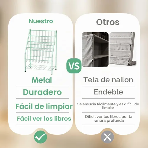Vista 6 de JAQ Estantería infantil para niños pequeños, estante de exhibición de libros de 4 niveles orientado hacia adelante para guardería, sala