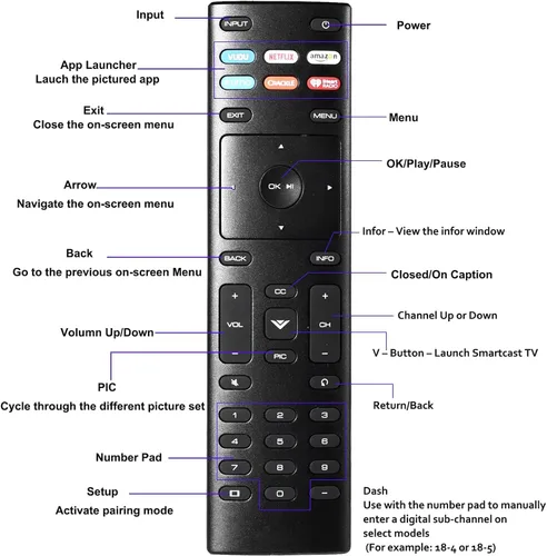 Vista 6 de XRT136 - Mando a distancia universal de repuesto compatible con todos los televisores inteligentes Vizio, incluye Serie D Serie M Serie P Serie V