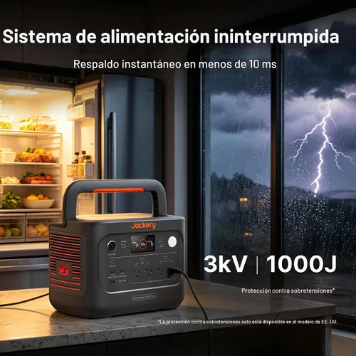 Vista 4 de Jackery Generador Solar 1000 Plus v2 200W Panel Solar