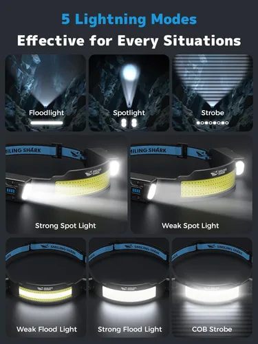 Vista 3 de Smiling Shark Linterna frontal TS-4, foco doble con reflector 4X y linterna LED estroboscópica recargable, 2400 mAh, diseño manos libres de larga
