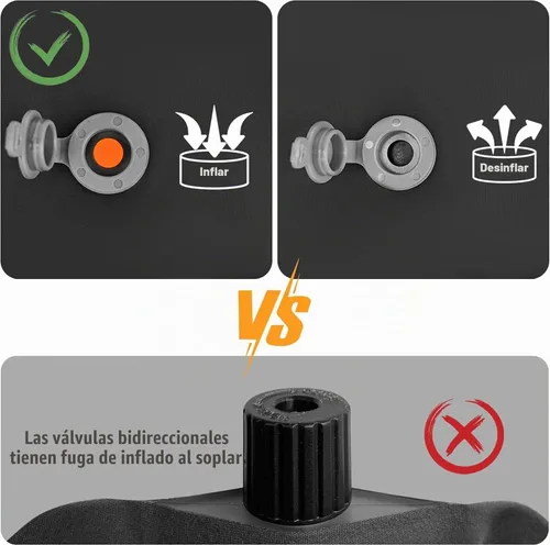 Vista 6 de ONTYZZ Cojín inflable para asiento de avión, ligero 2 piezas Negro