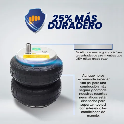 Vista 5 de Kit de suspensión de bolsa de aire de par para Dodge Ram 1500 2500 3500 1967-2002