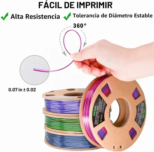 Vista 6 de OVV3D - Paquete de filamentos para impresora 3D PLA brillante, multicolor Negro Azul Púrpura Verde