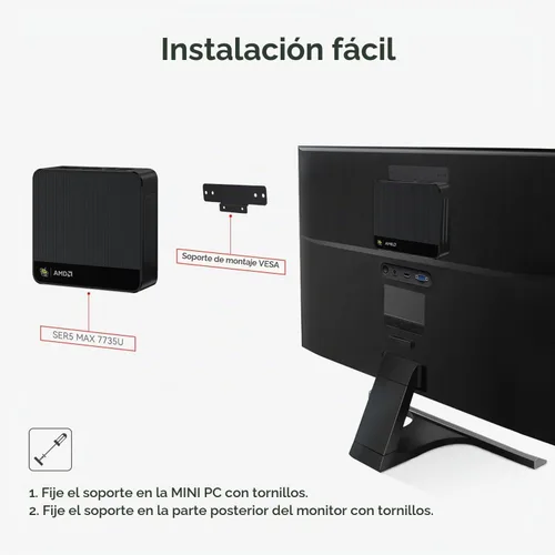 Vista 9 de Beelink Mini PC SER5 MAX, AMD Ryzen 7 6800H (8C/16T, hasta 4.7GHz), mini computadora 32G LPDDR5 RAM 1TB NVMe PCIE4.0 SSD, mini computadora