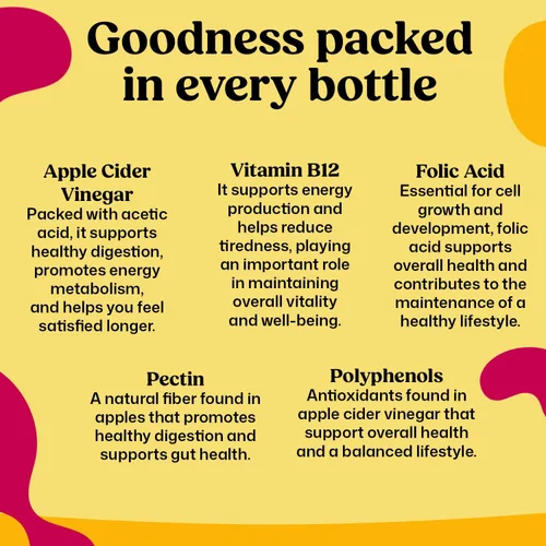Vista 7 de ColonBroom Suplemento en polvo prémium (fresa, 50 porciones) + gomitas de vinagre de sidra de manzana para mujeres, apoya la composición corporal