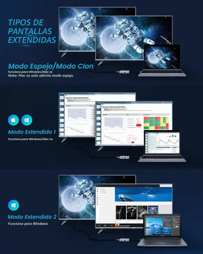 Vista 2 de Adaptador USB C a HDMI dual, concentrador USB C UtechSmart a HDMI 4 puertos