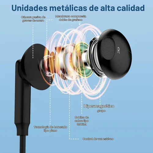 Vista 2 de Auriculares tipo C con cable USB C para Samsung Galaxy A17/A16 5G/S25 FE/S25 Ultra/S25 Plus/S24FE/S23FE/A56/A36/S22, iPhone 17/16e/16 Plus/Pro Max