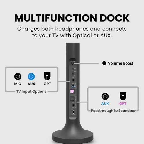 Vista 6 de Avantree Duet - Auriculares inalámbricos duales para ver televisión, voz clara y volumen alto para personas mayores y personas con dificultades