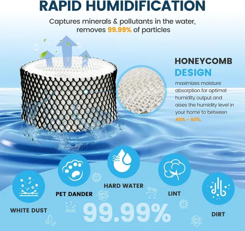 Vista 2 de Colorfullife Paquete de 6 filtros humidificadores HWF62 A para Holmes, repuesto para humidificador Holmes Sunbeam, reemplaza HWF62 HWF62CS HWF62D