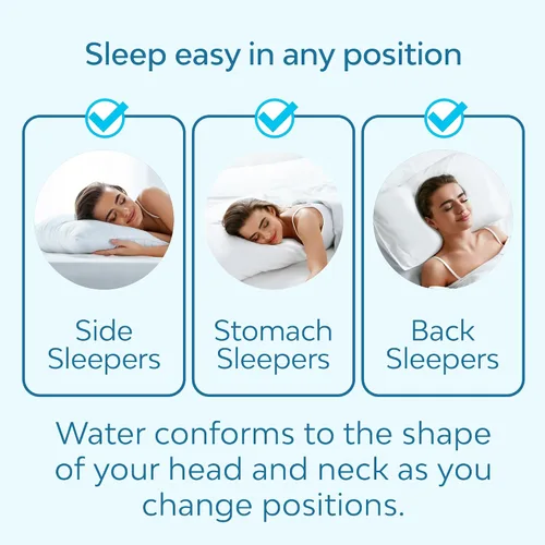 Vista 4 de Almohada de agua Mediflow de espuma viscoelástica reinventada con tecnología de base de agua: clínicamente probada para reducir el dolor de cuello