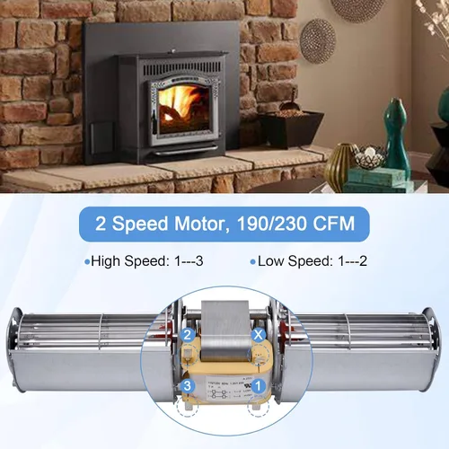 Vista 4 de 1-00-29145 Ventilador de soplador de convección para Harman XXV, XXV TC, P35i, Accentra Cast FS Pellet Stove, 3-21-29045 Ventilador de ventilador