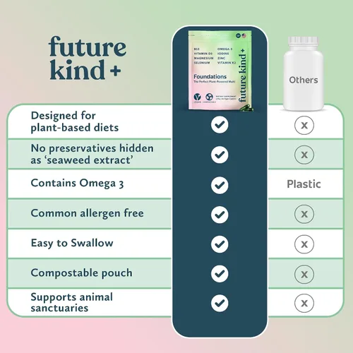 Vista 6 de Future Kind Multivitamínico sin carragenina para mujeres y hombres con omega-3, B12, D3, zinc, yodo, magnesio, K2 y selenio, vegano, bolsa