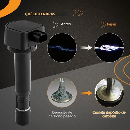 Vista 6 de Paquetes de bobinas de encendido UF624 y bujías aptas para Honda Pilot 3.5L