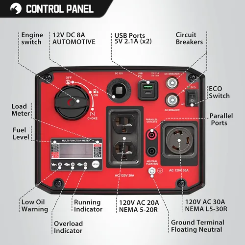 Vista 4 de PowerSmart Generador de inversor portátil de 3800 vatios para uso doméstico