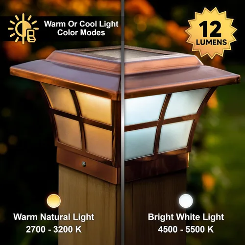 Vista 5 de Classy Caps SL079C Prestige - Tapa solar para poste, cobre, LED de alto rendimiento, se adapta a postes de 3.5 x 3.5 y 4 x 4, cobre galvanizado