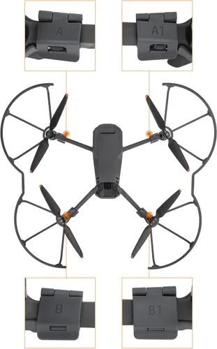 Vista 7 de BTG Protectores de hélice de liberación rápida compatibles con DJI Mavic 3 Pro Accesorios Piezas de repuesto