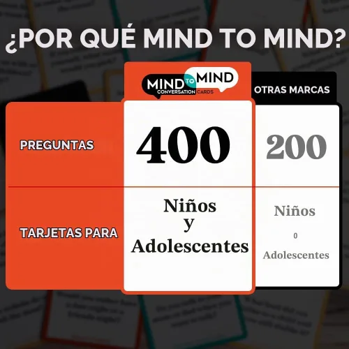 Vista 6 de 400 tarjetas de conversación para niños y adolescentes - Preguntas