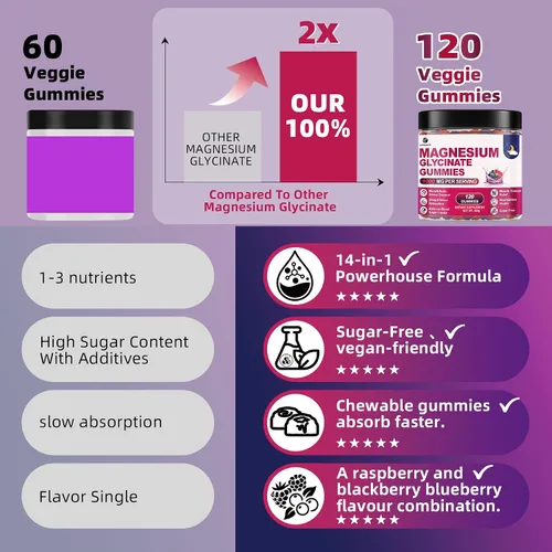 Vista 5 de 120 unidades de gomitas de glicinato de magnesio de 1000 mg para mujeres y hombres, suplementos de malato de magnesio y taurato para dormir, apoyo