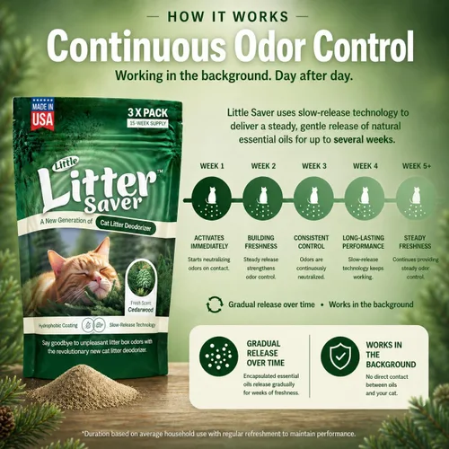 Vista 3 de Little Litter Saver Una nueva generación de desodorante de caja de arena para gatos Fórmula única para liberación lenta Aroma fresco natural