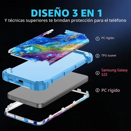 Vista 3 de Rancase para Galaxy S25, Funda de tres capas, protección resistente a los golpes, paraguas de plástico duro + funda protectora de goma de silicona