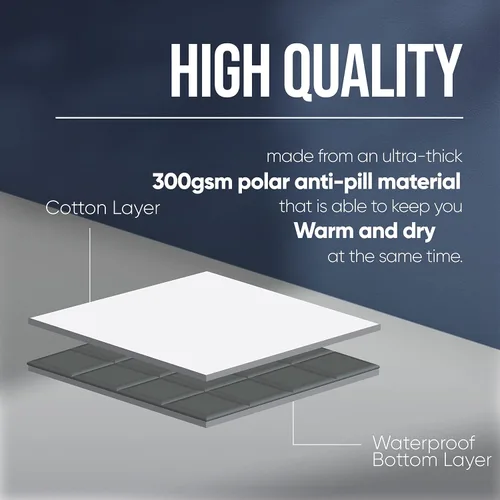 Vista 5 de EverSnug Manta Grande Impermeable para Exteriores - Forro Polar Acolchado Premium Extra Grueso, Impermeable y Resistente al Viento, Ideal