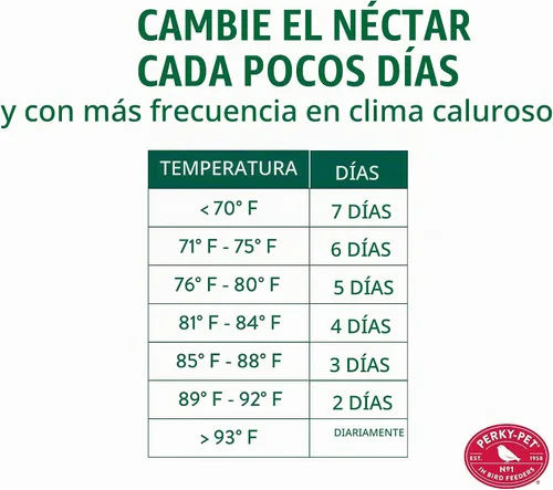 Vista 7 de Perky-Pet 8110H-1 - Comedero de cristal para colibríes para exteriores, capacidad de néctar de 32 onzas