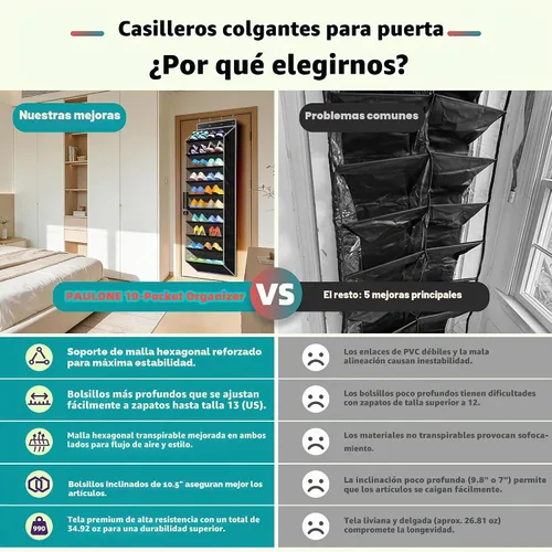 Vista 4 de PAULONE Organizador multiusos de 10 bolsillos para colocar sobre la puerta, capacidad resistente de 95 libras con malla transpirable, almacenamiento