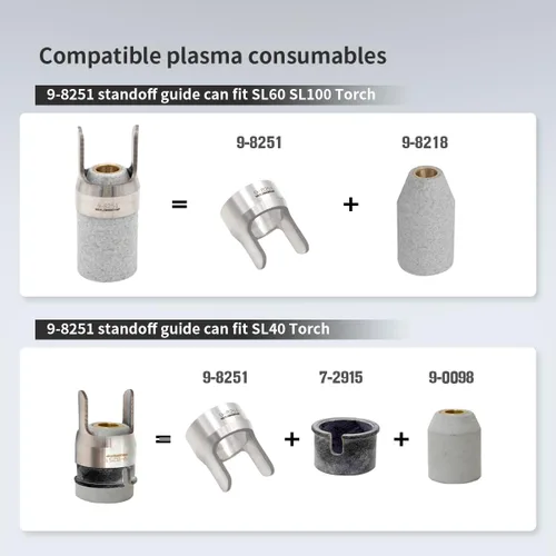 Vista 4 de WeldingStop 9-8251 Guía de separación para Cutmaster 52 Thermal Dynamics SL60 SL100 Consumibles de antorcha 1pc